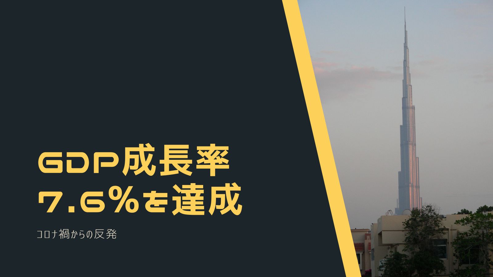 UAEのGDP成長率