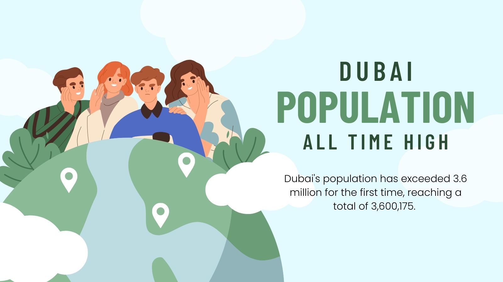 Population in Dubai
